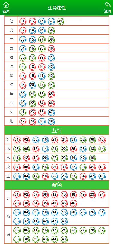 工程机械应急救援车 第179页