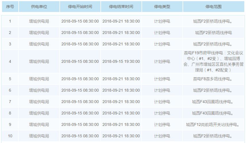 工程机械快换辅具 第168页