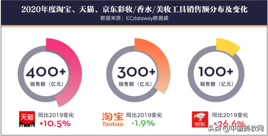 工程机械设备价格 第174页