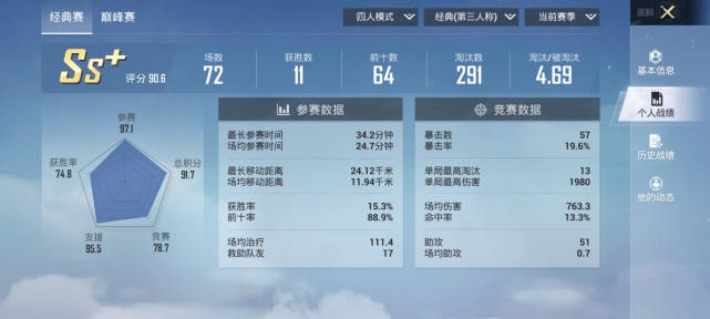 洛阳工程机械协会的职责 第175页