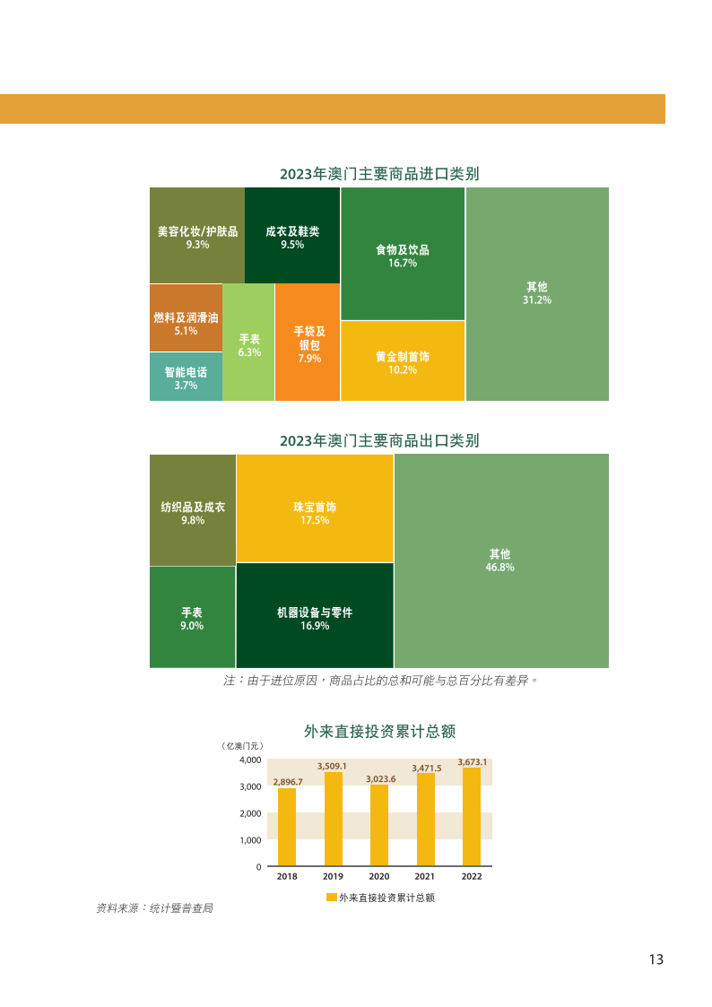 工程机械设备价格 第170页