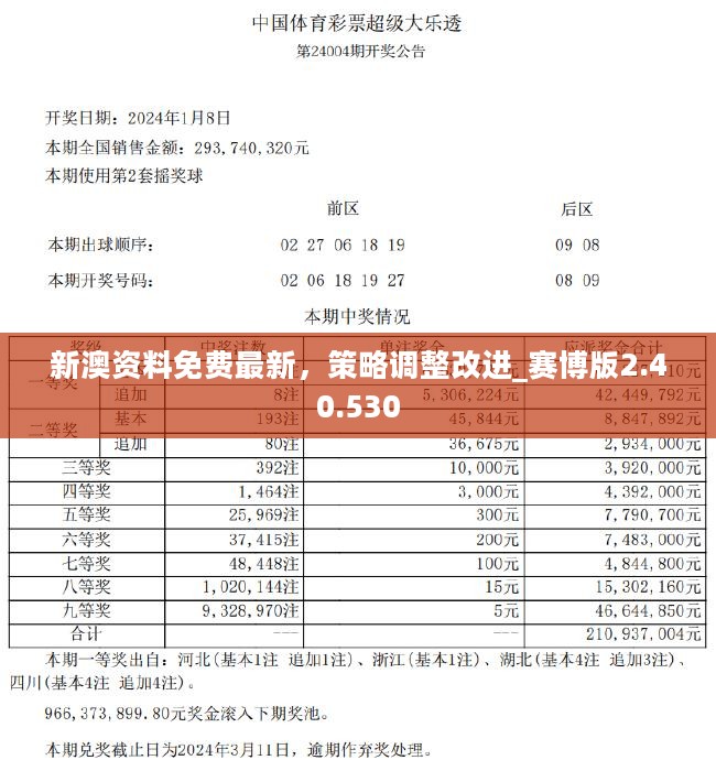 襄阳成工工程机械 第156页