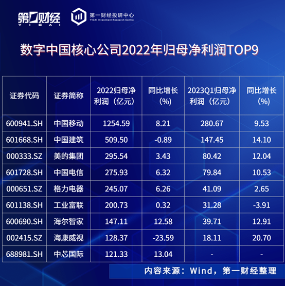 洛阳工程机械协会的职责 第163页