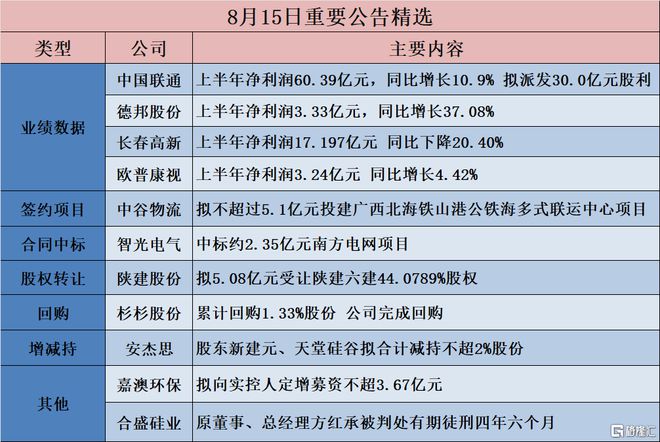 工程机械设备价格 第160页