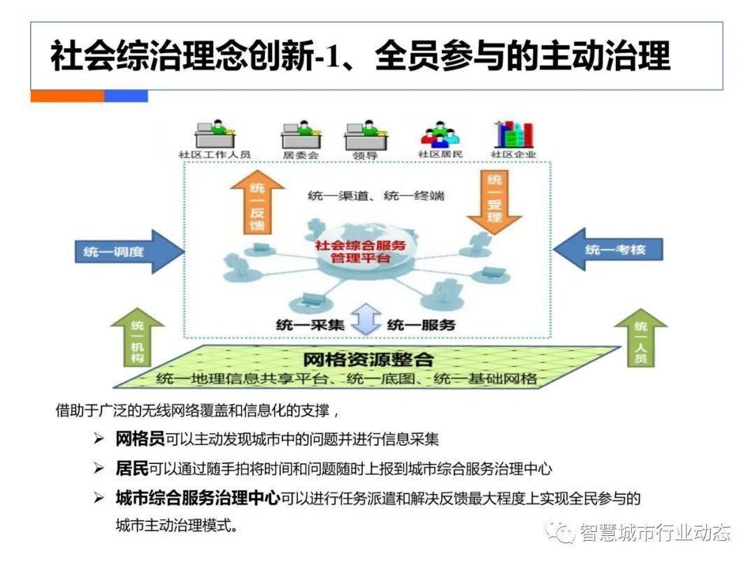 洛阳工程机械协会的职责 第161页
