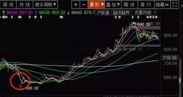 工程机械设备价格 第158页