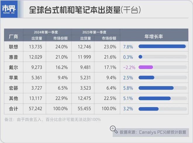襄阳成工工程机械 第149页