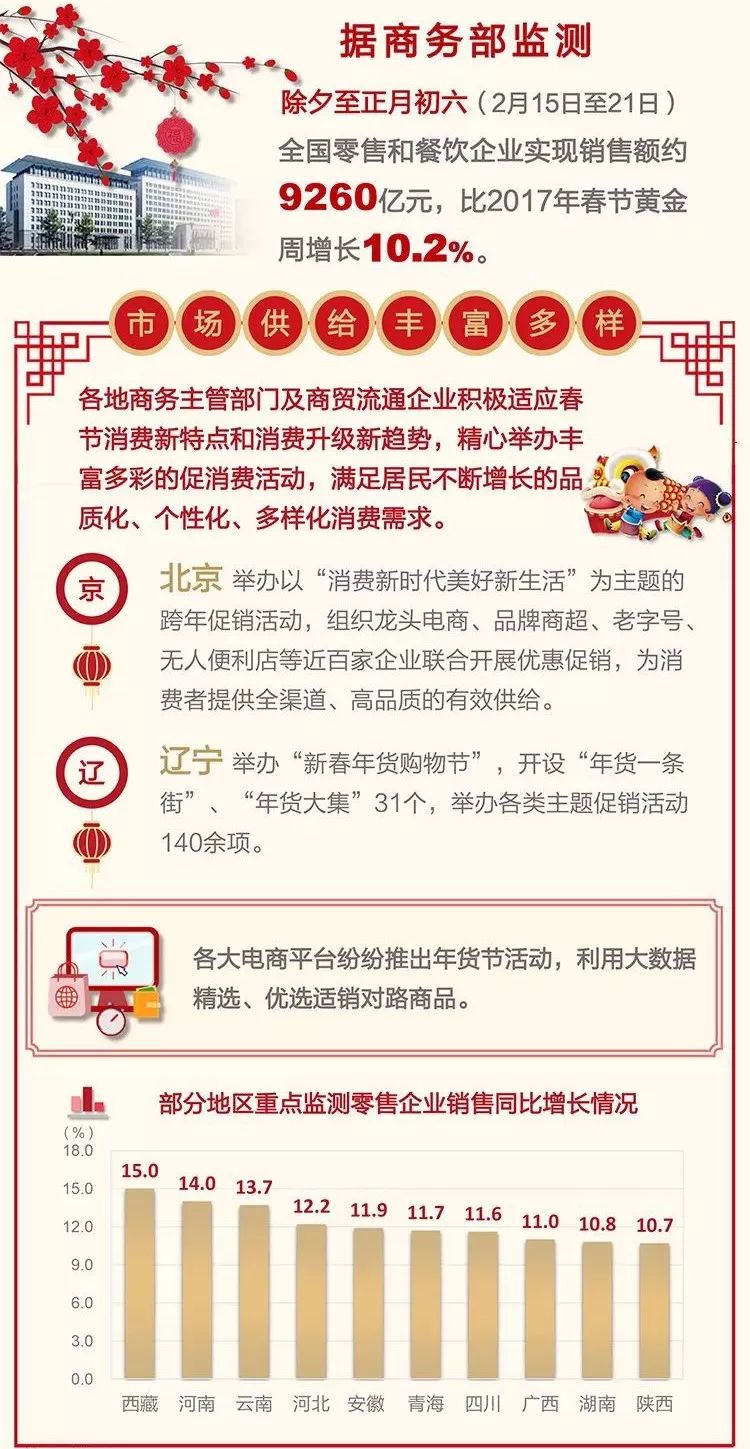 洛阳工程机械协会的职责 第153页