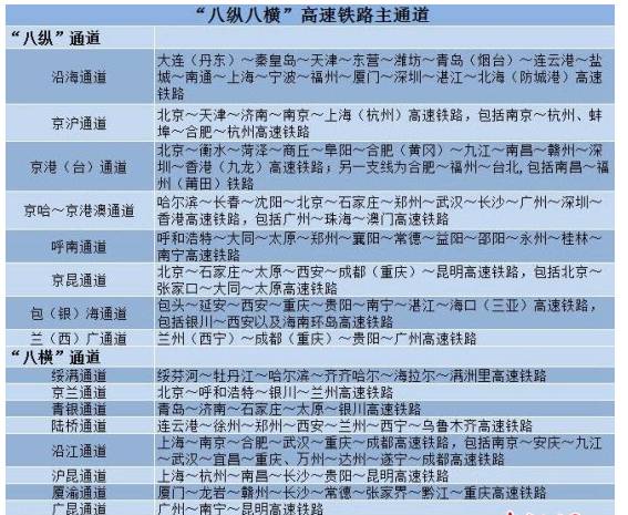 工程机械应急救援车 第152页