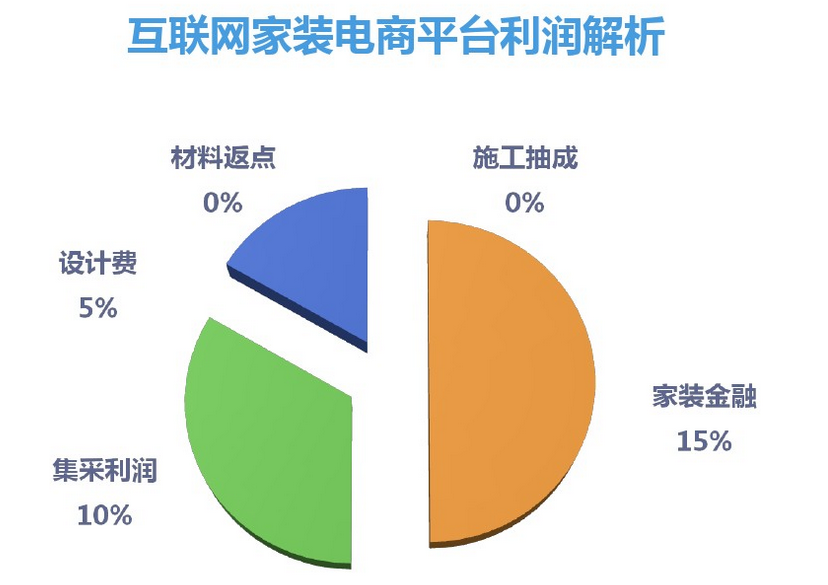 工程机械应急救援车 第148页