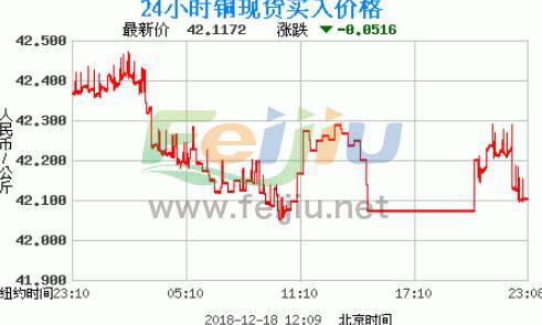 工程机械应急救援车 第127页