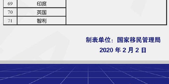 工程机械设备价格 第120页
