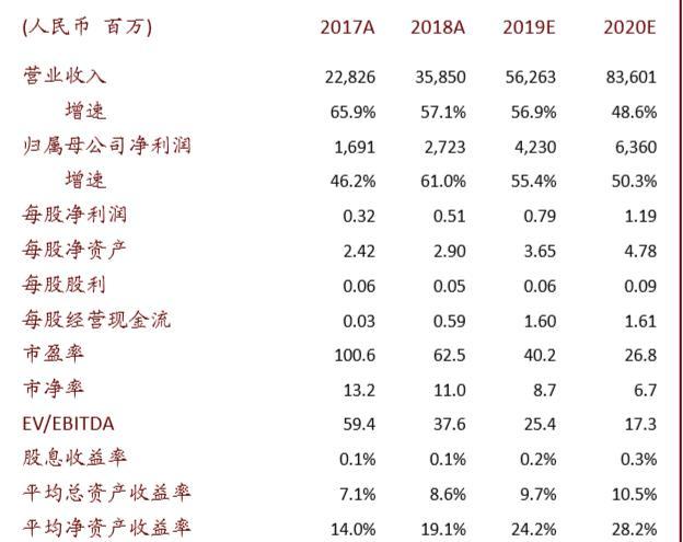 洛阳工程机械协会的职责 第115页