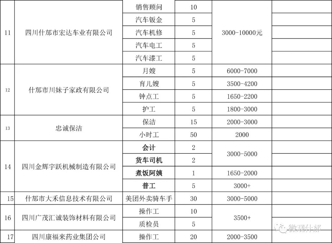 工程机械设备价格 第112页