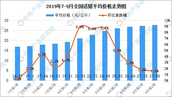襄阳成工工程机械 第103页