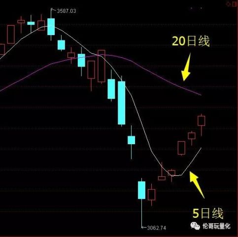 工程机械设备价格 第95页