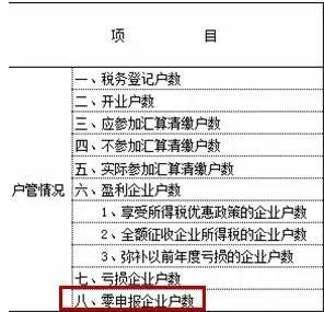 洛阳工程机械协会的职责 第87页