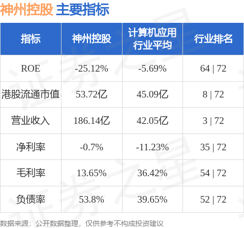 工程机械应急救援车 第74页