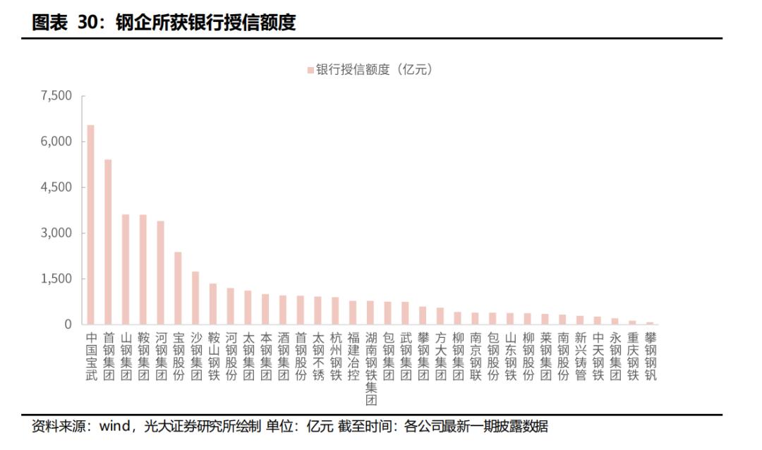 工程机械应急救援车 第67页