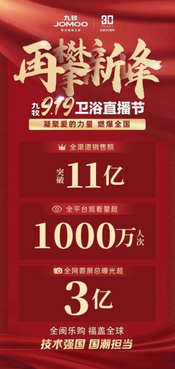 工程机械快换辅具 第66页