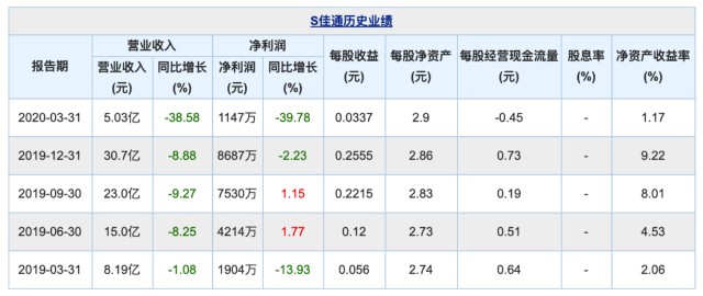 洛阳工程机械协会的职责 第59页