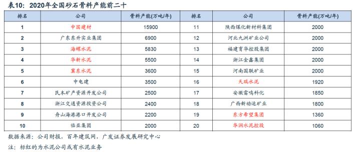 工程机械应急救援车 第56页