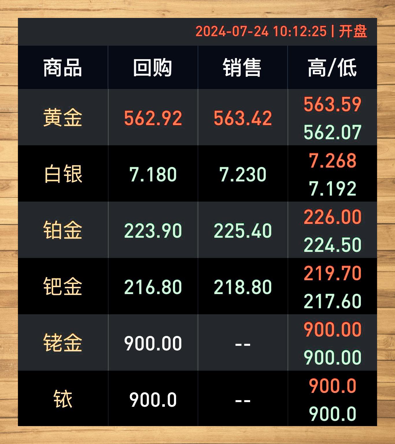 襄阳成工工程机械 第51页