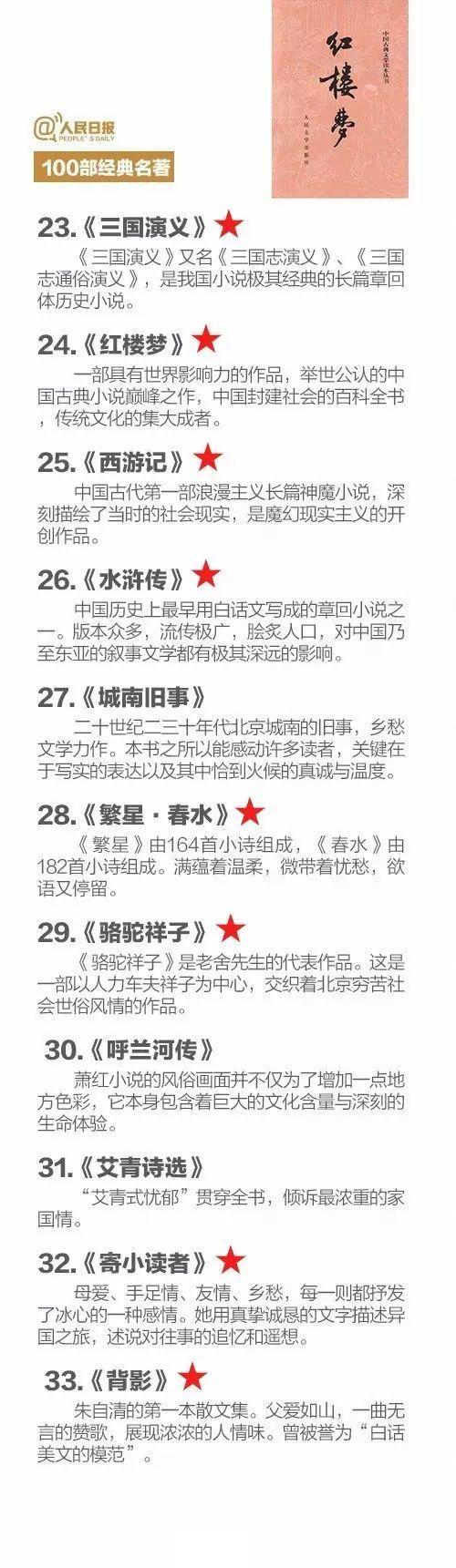 襄阳成工工程机械 第47页