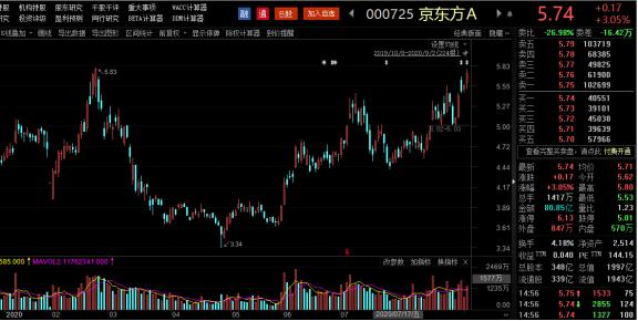 工程机械应急救援车 第46页