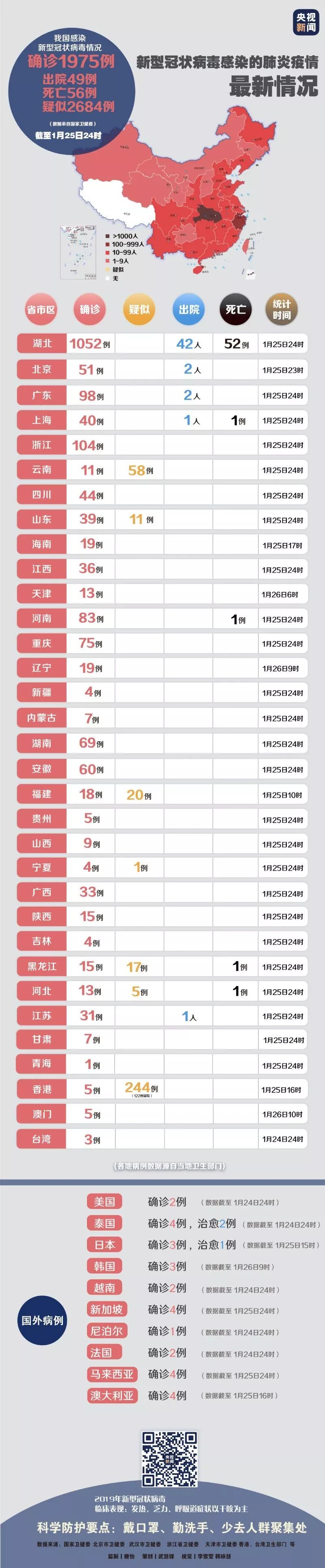 工程机械设备价格 第45页