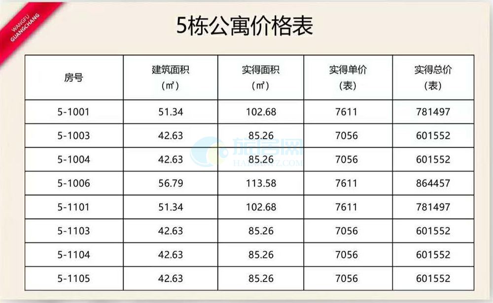 洛阳工程机械协会的职责 第40页