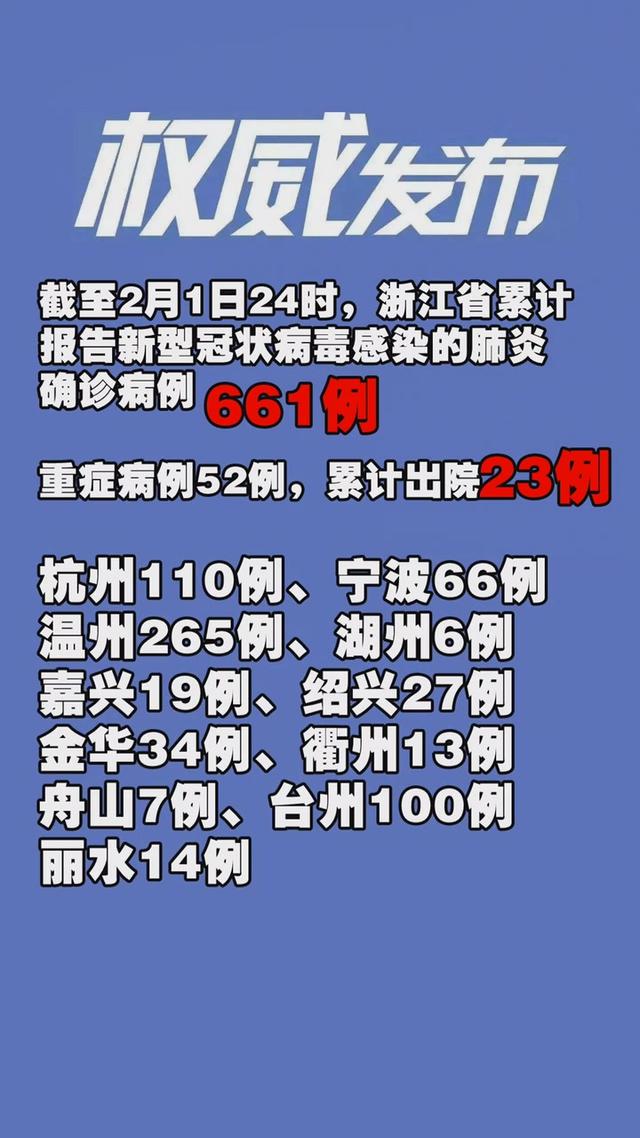 洛阳工程机械协会的职责 第35页