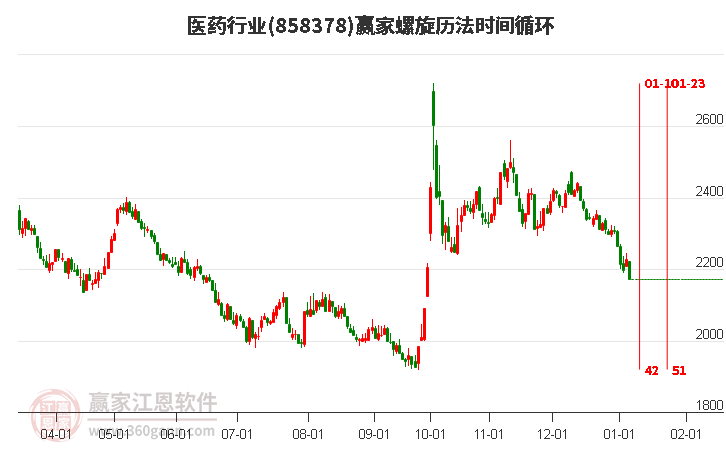襄阳成工工程机械 第29页